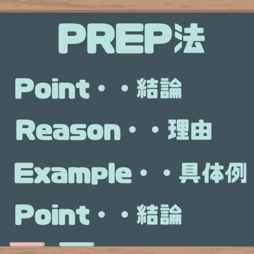 PREP法の図