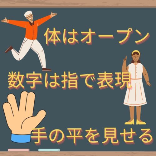 両手足を広げてる人。指を使って数を表している人。手のひらを見せている人。